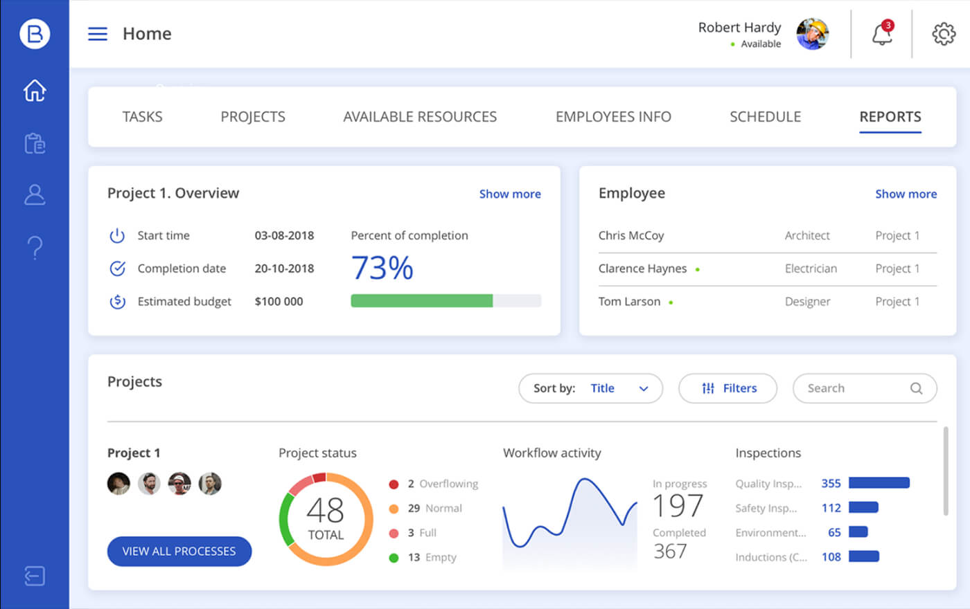 What is Construction Management Software: