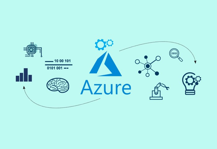 Microsoft Azure AI: